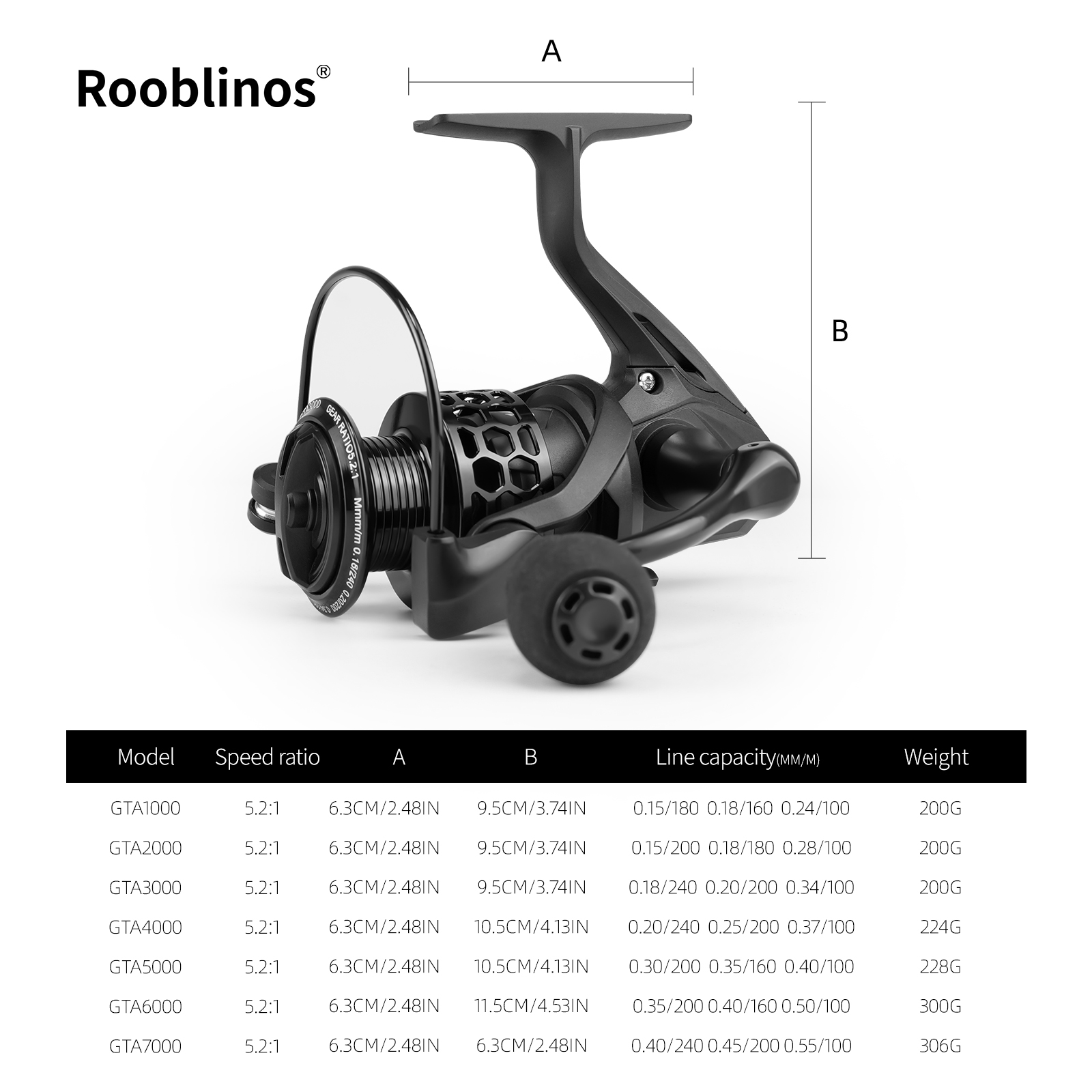 Kołowrotek spinningowy ROOBLIN – Developing Tank Reel recenzja i cena